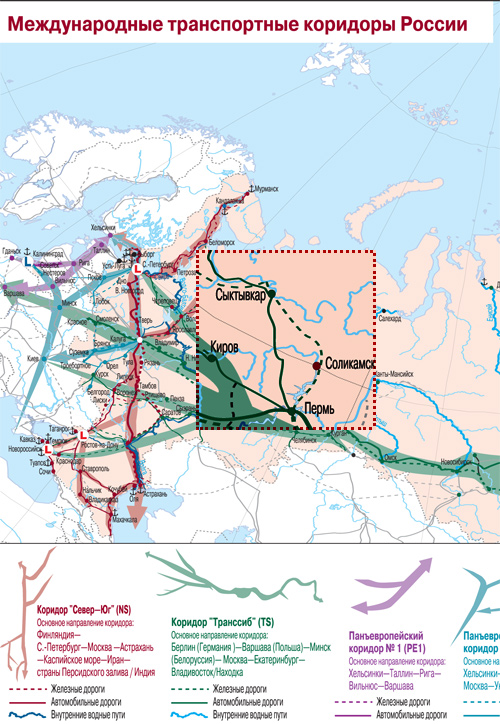 Транспортные коридоры России