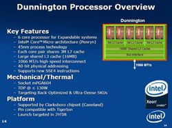 Intel готовит процессор с шестью ядрами