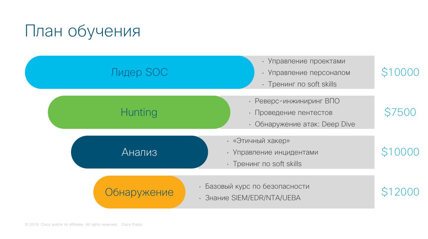 Деловой человек. Жилищный кодекс. Офисный сотрудник. Лидерство в бизнесе. Восхищение человеком.