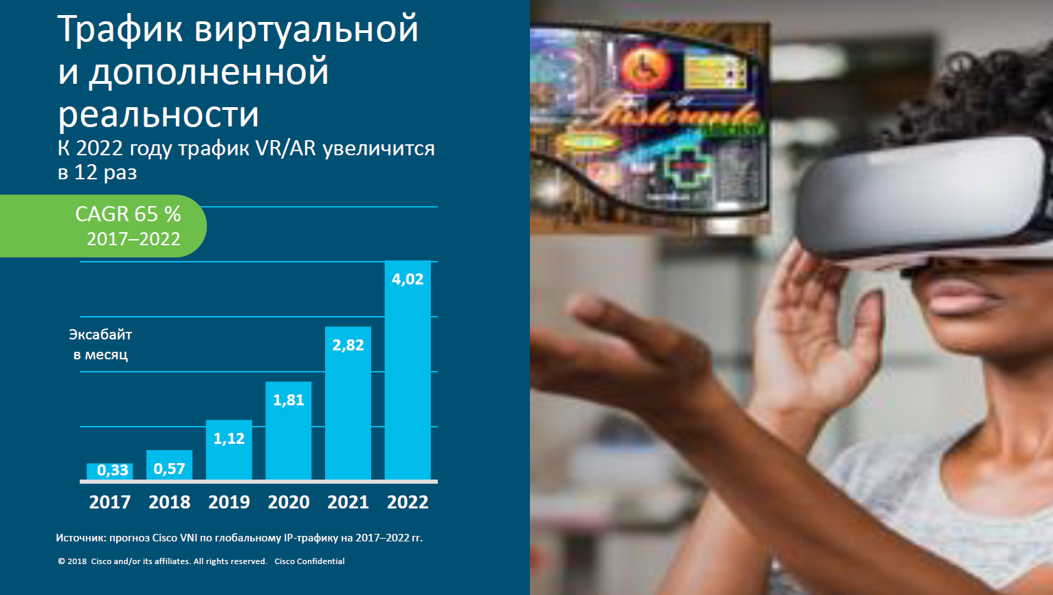Market Map Virtual and augmented reality Technologies 2022. AVR Group augmented and Virtual reality логотип.