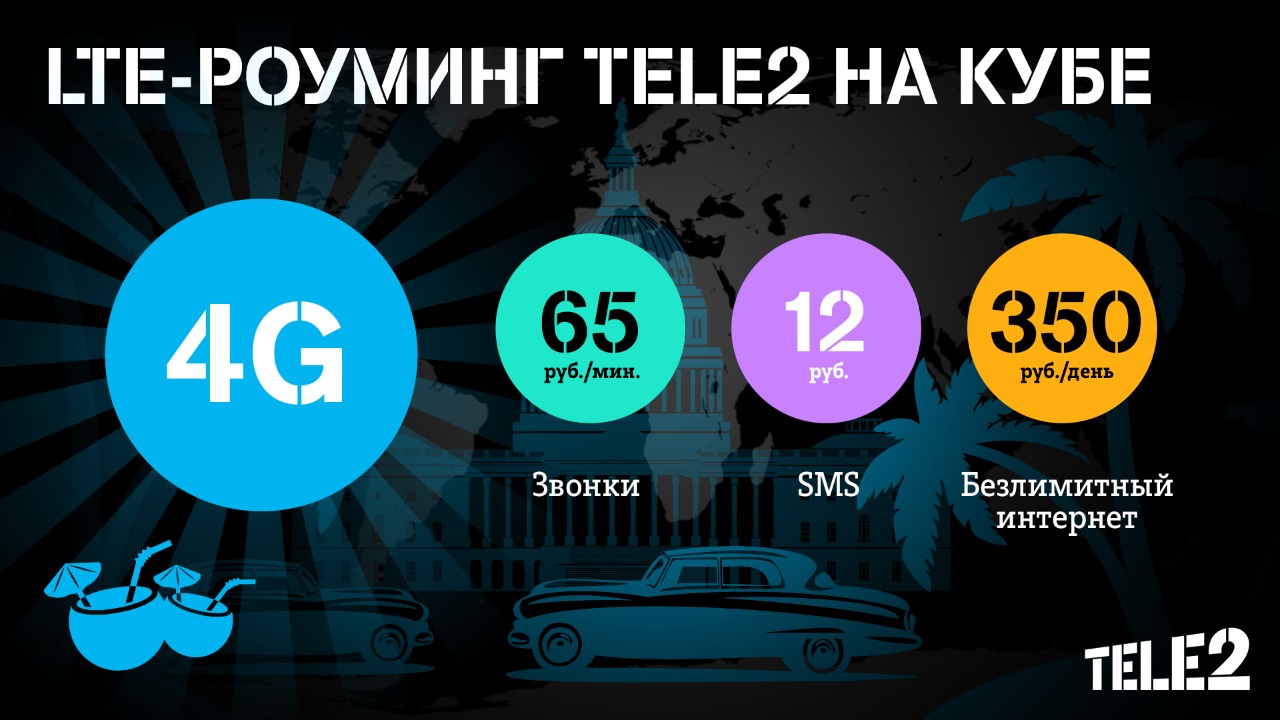 Теле2 роуминг за границей турция тарифы. Абхазия тарифы сотовой связи. Сколько сиомт аощаонить в роуминг. Интернет за рубежом теле2 условия. Звонки с мтс на мегафон.