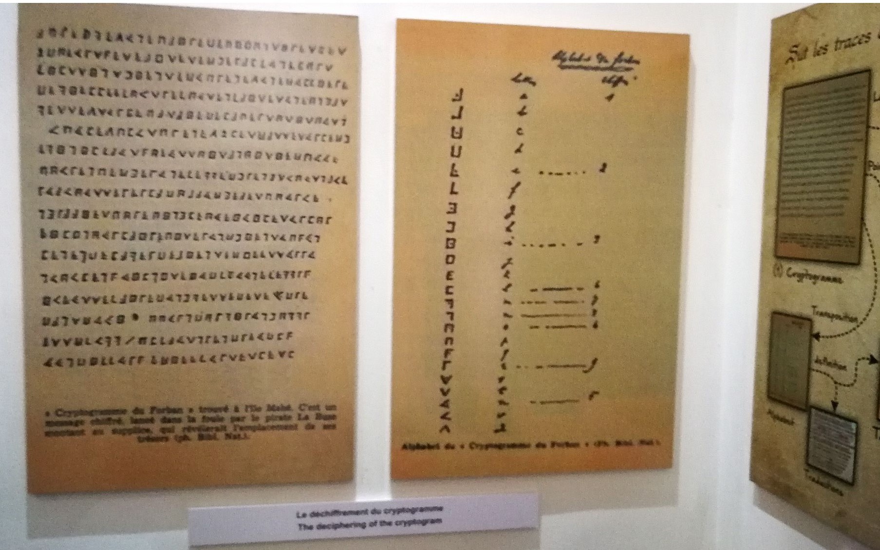 Криптограмма Оливье Левассера в историческом музее Сейшел