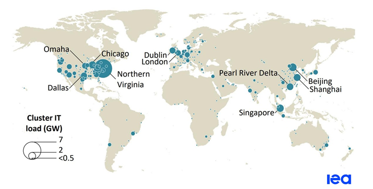Энергопотребление ЦОДов для ИИ в мире